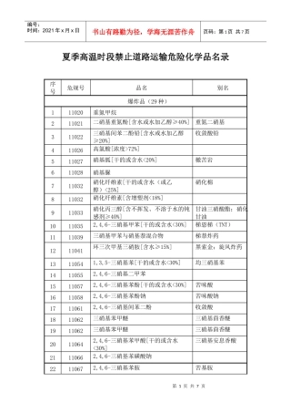 夏季高温时段禁止道路运输危险化学品名录-市安全生产监管局