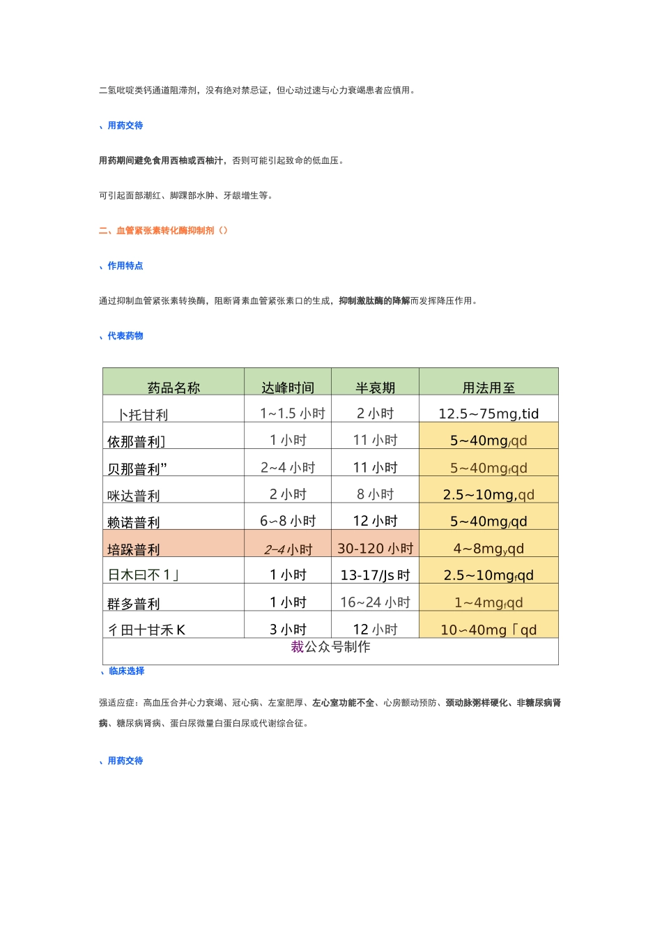 六类降压药：作用特点、临床选择、用药交待、联合用药_第2页