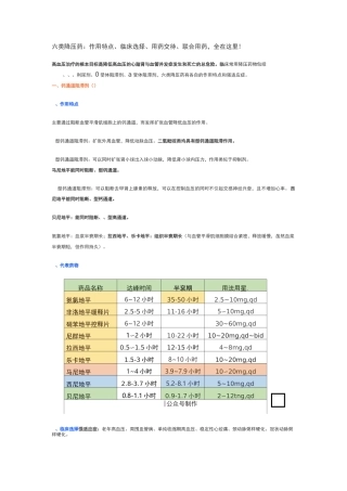 六类降压药：作用特点、临床选择、用药交待、联合用药