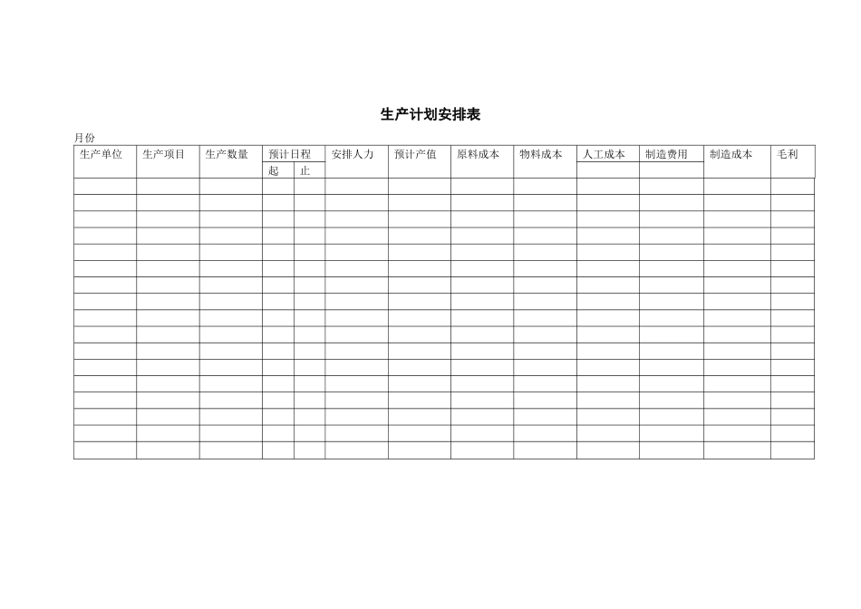 生产部门所需表格汇总_第2页