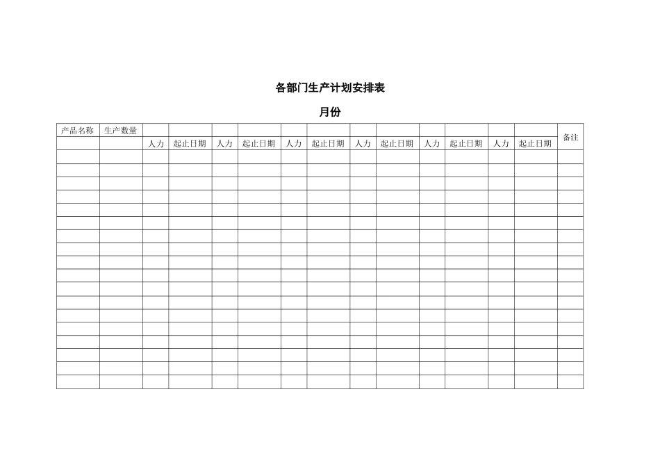 生产部门所需表格汇总_第3页