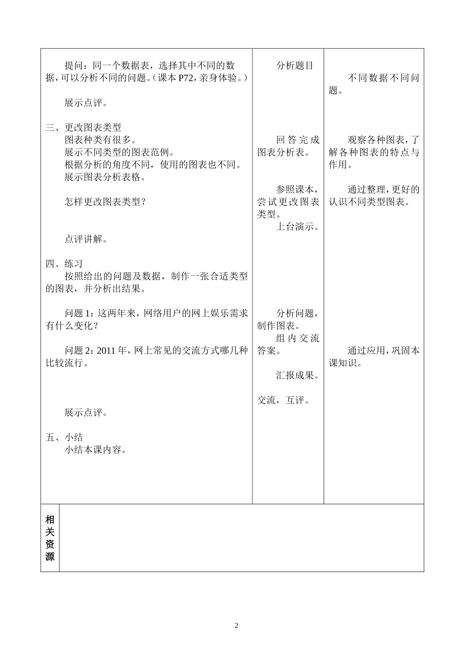 七上信息教案：第17课《制作数据图表》_第2页