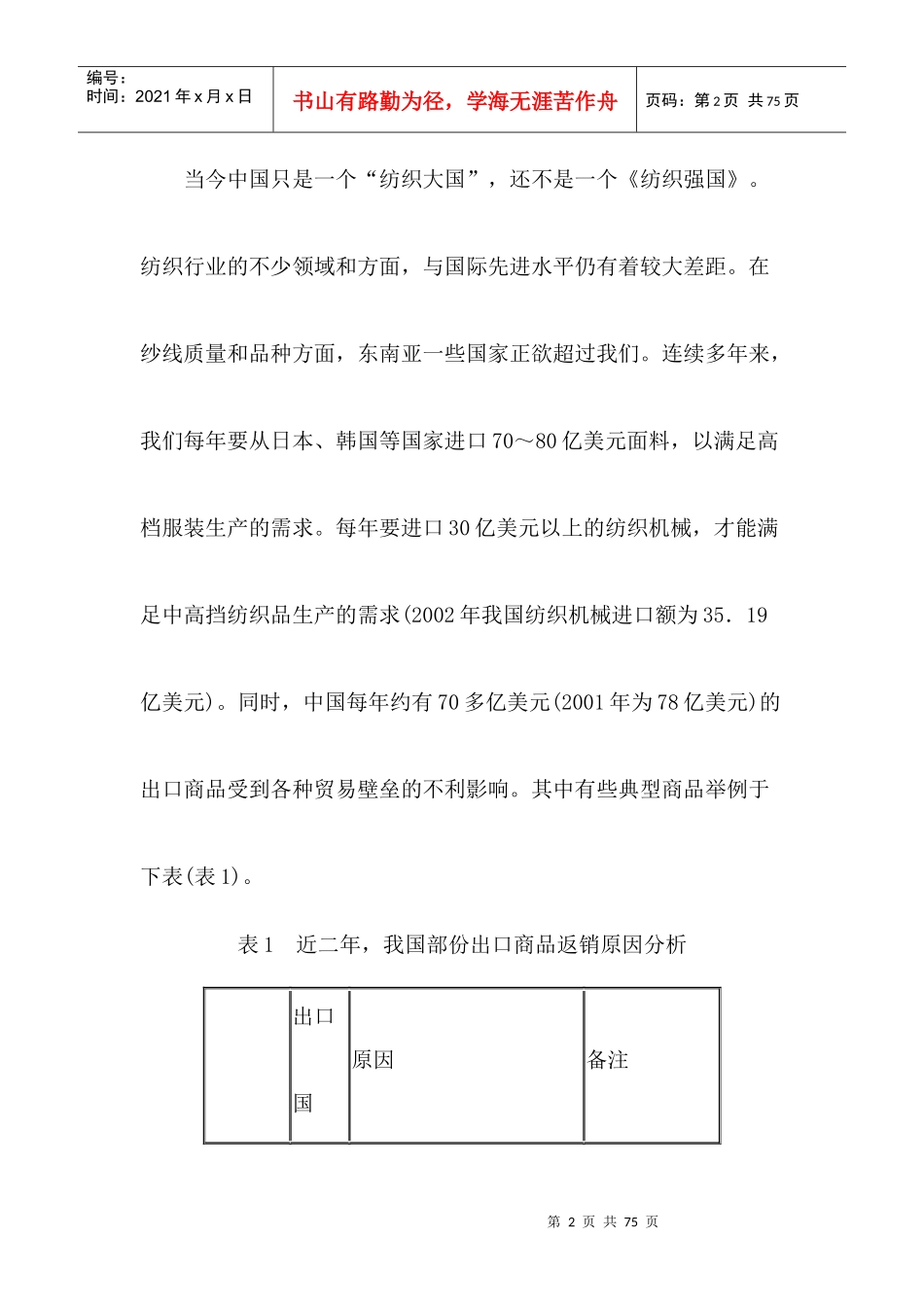 纺织清洁生产与绿色纺织品_第2页