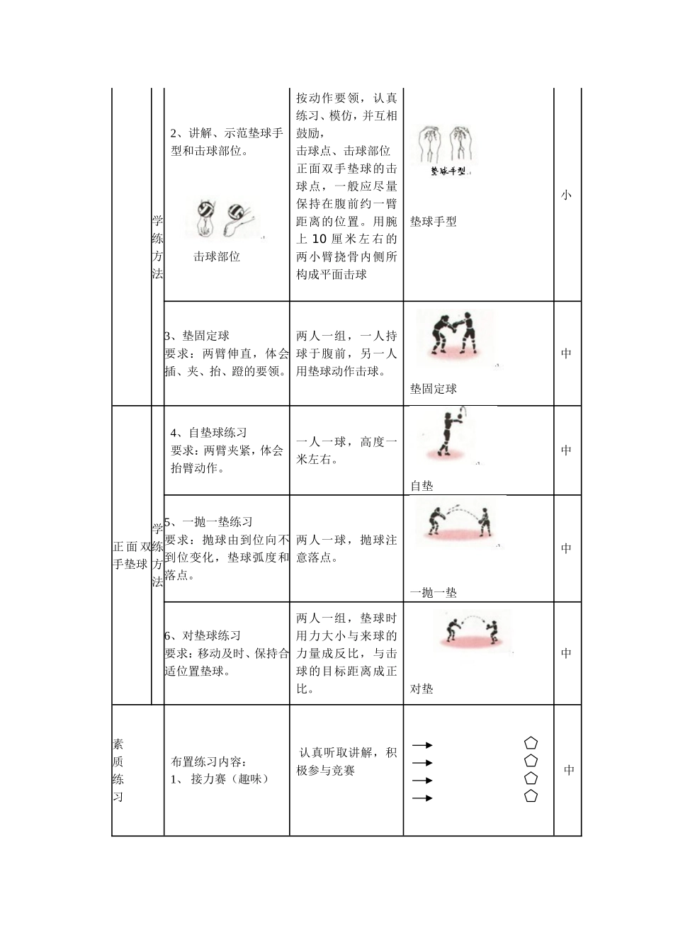排球教学设计_第2页