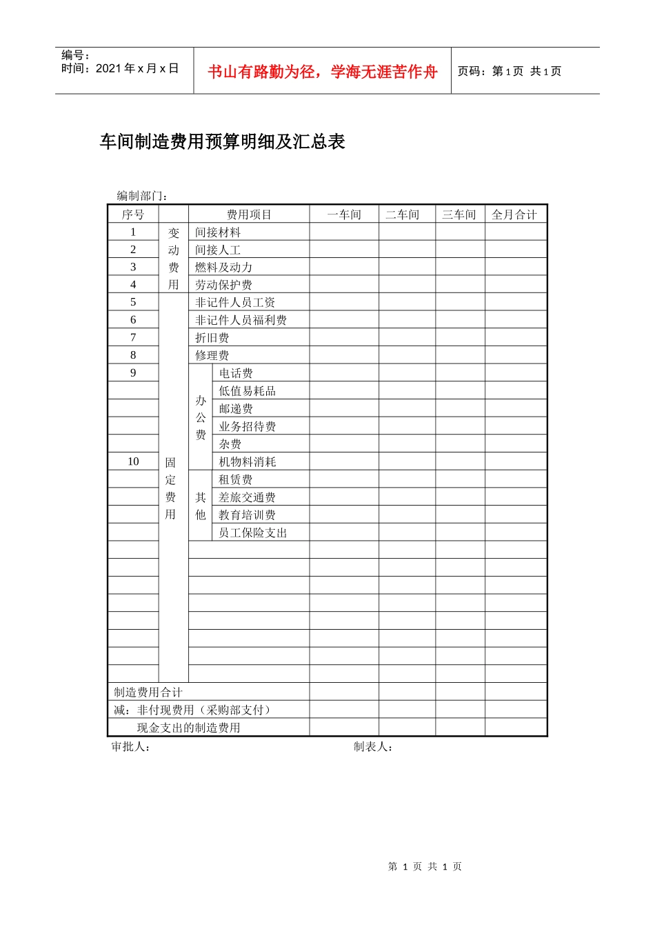 车间制造费用预算明细及汇总表_第1页
