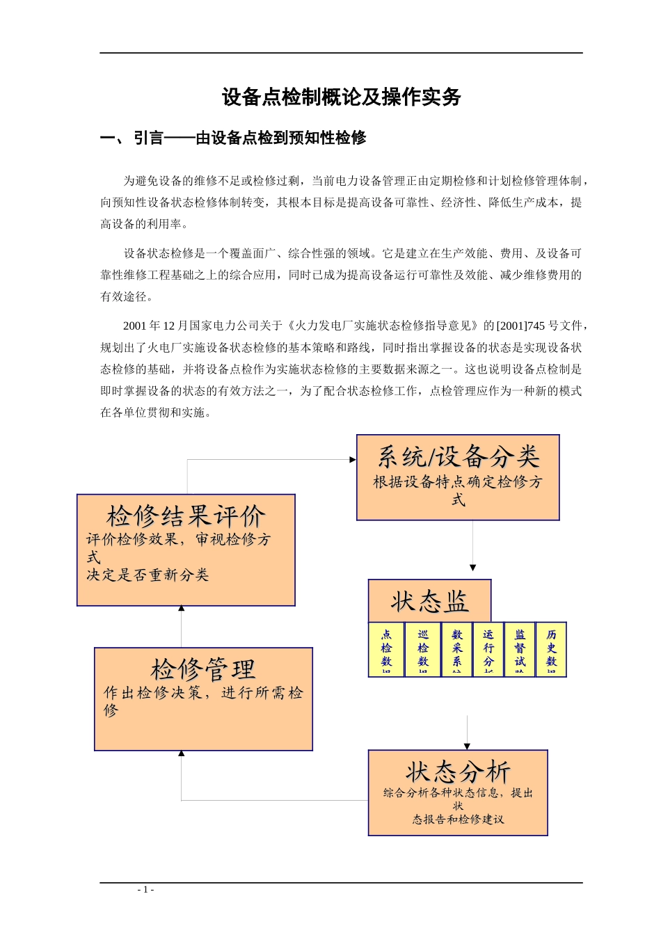 设备点检制概论及其操作实务_第1页