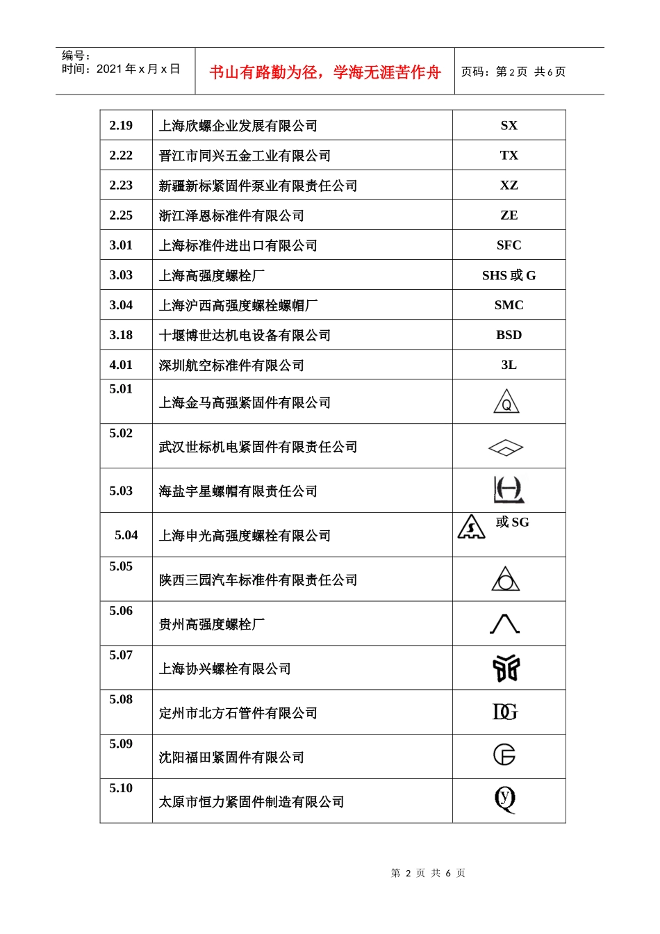 全国紧固件标准化技术委员会_第2页