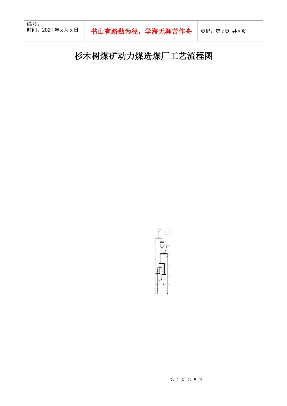 选煤工艺流程_第2页
