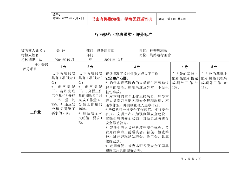 上海市电力公司沪北供电分公司杆变班班长行为规范考评表_第2页