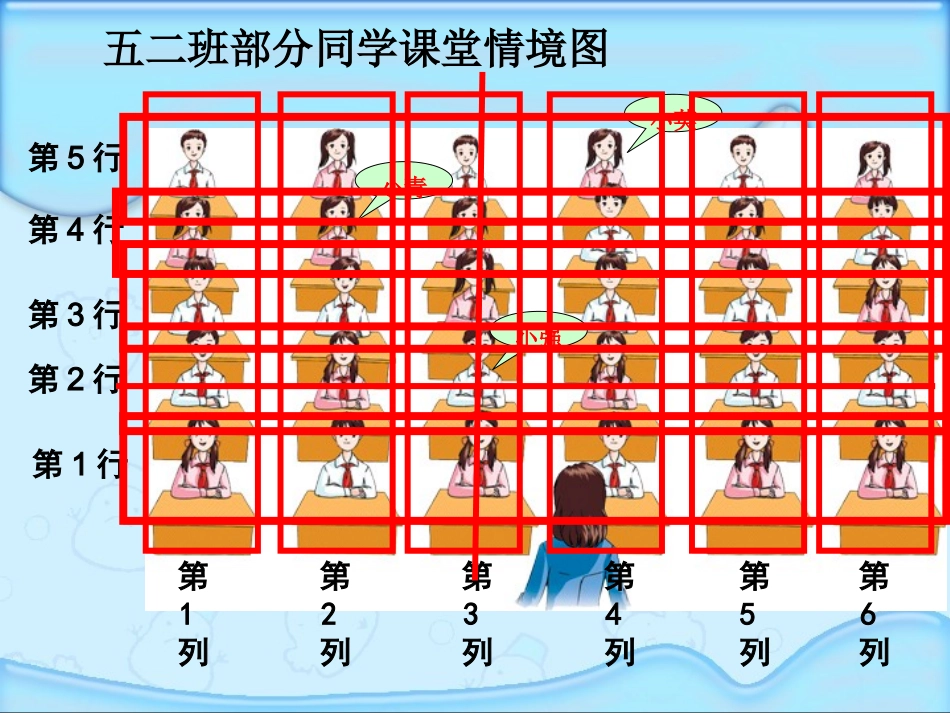新人教版五年级上册用数对确定位置_第3页