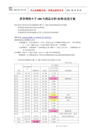 库存周转大于180天商品分析处理改进方