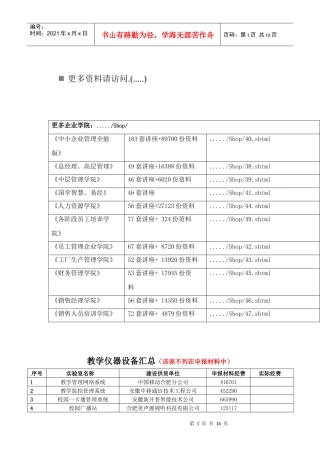 合肥某学院教学仪器设备明细表