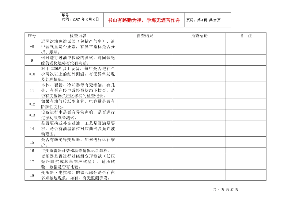 并网电厂涉网设备技术监督检查大纲_第2页