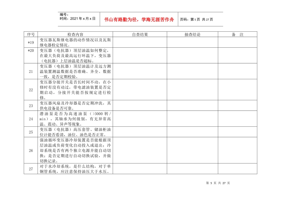 并网电厂涉网设备技术监督检查大纲_第3页