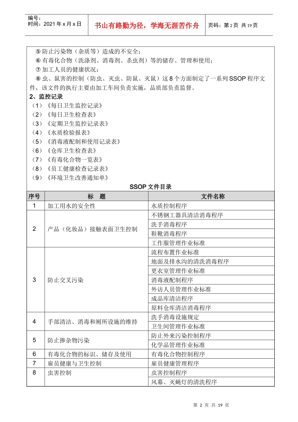 GMP-COP-025SSOP卫生操作标准程序_第2页