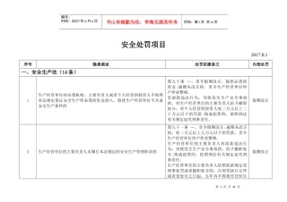 安全生产处罚项目20178整理