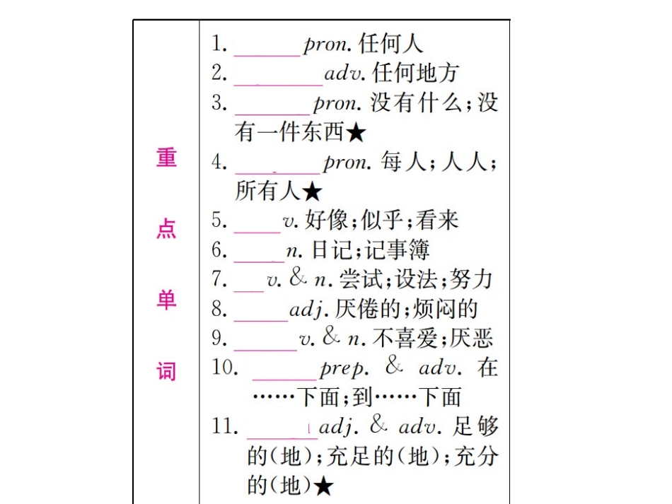 八年级上册units1-2（29图片）_第2页