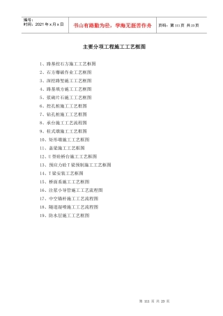 高速公路施工分项工程施工工艺框图