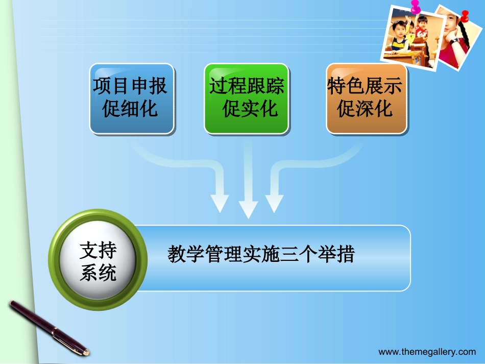 品德过程管理_第3页