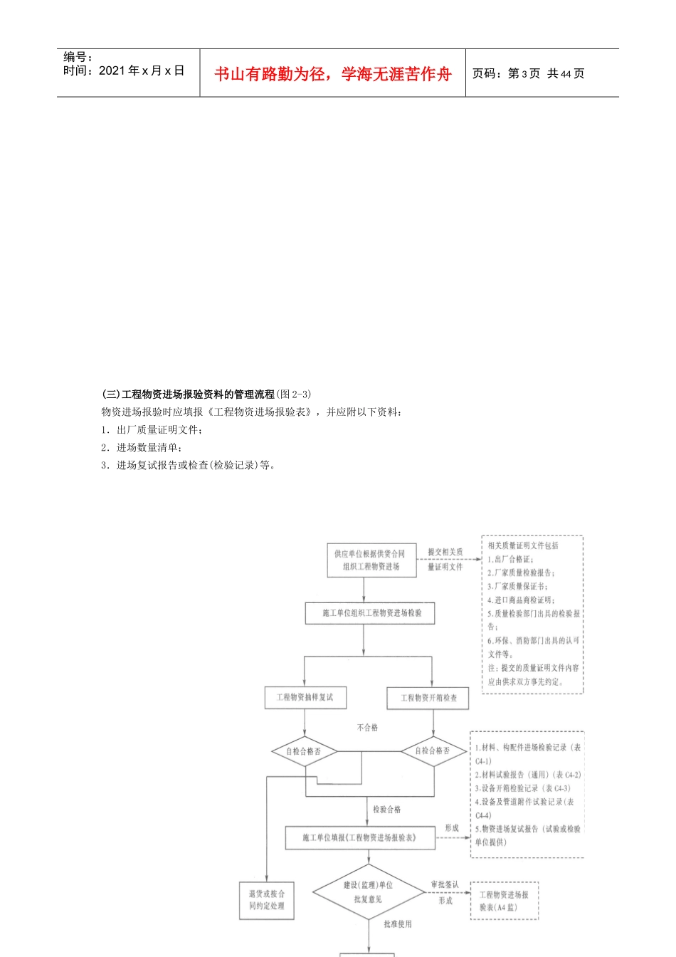 创优工程技术资料整理方法_第3页