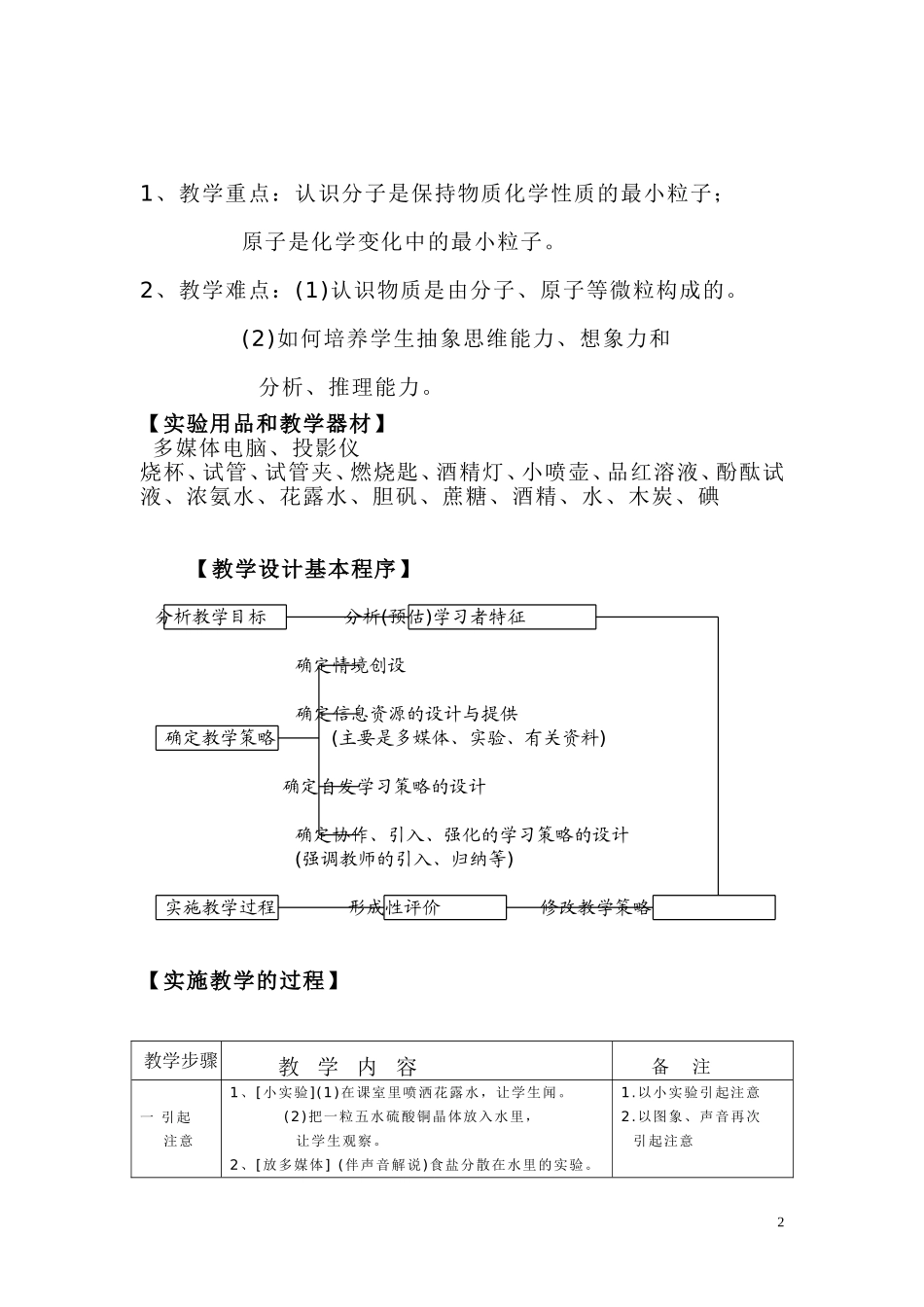 《分子和原子》教案_第2页