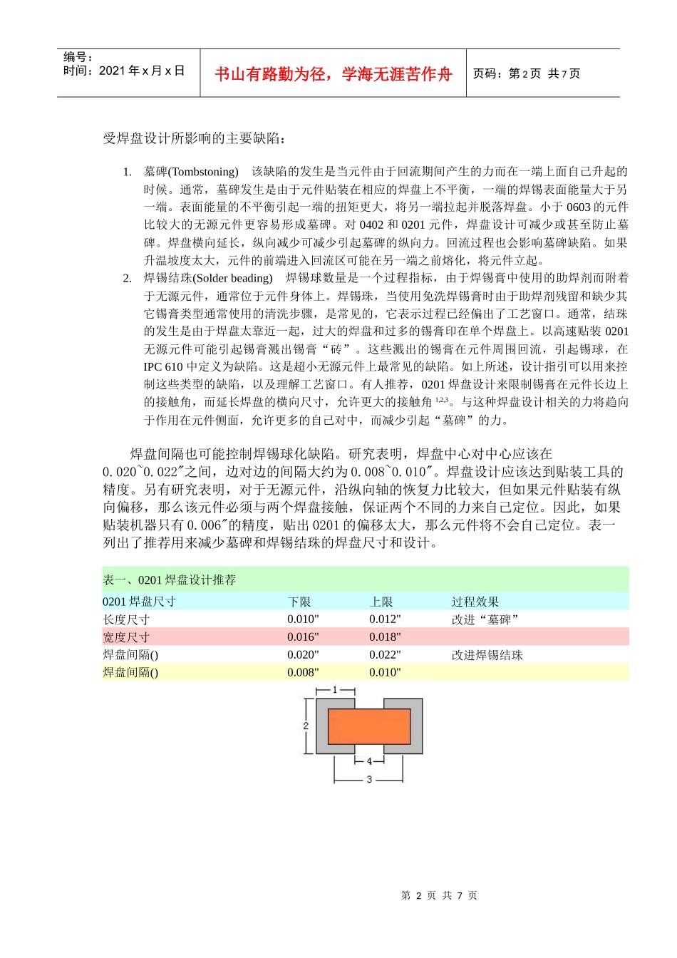 0201技术推动工艺解决方案_第2页