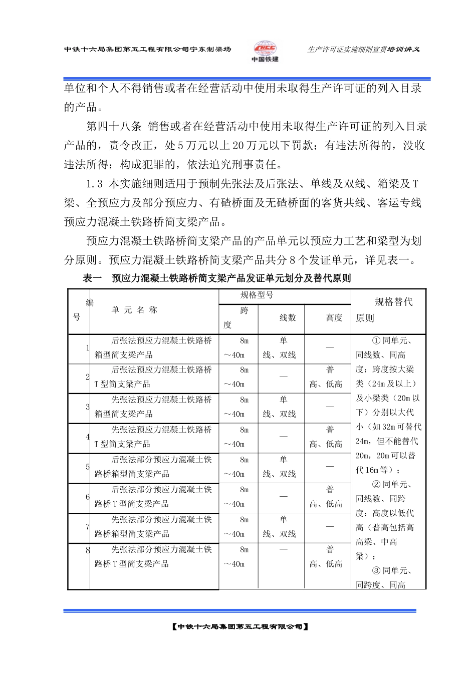生产许可证实施细则宣贯培训讲义_第3页