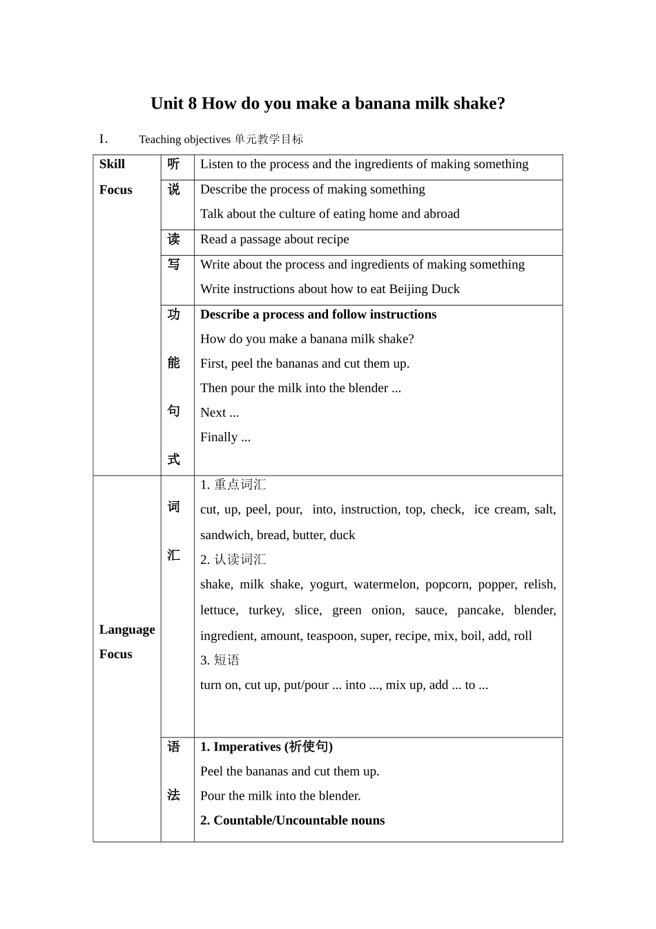 八年级新目标上Unit7Howdoyoumakeabananamilkshake教案_第1页