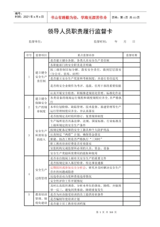 安全监督卡(终)