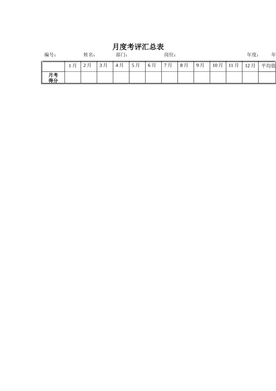 江动股份-生产技术员岗位绩效考核表_第3页