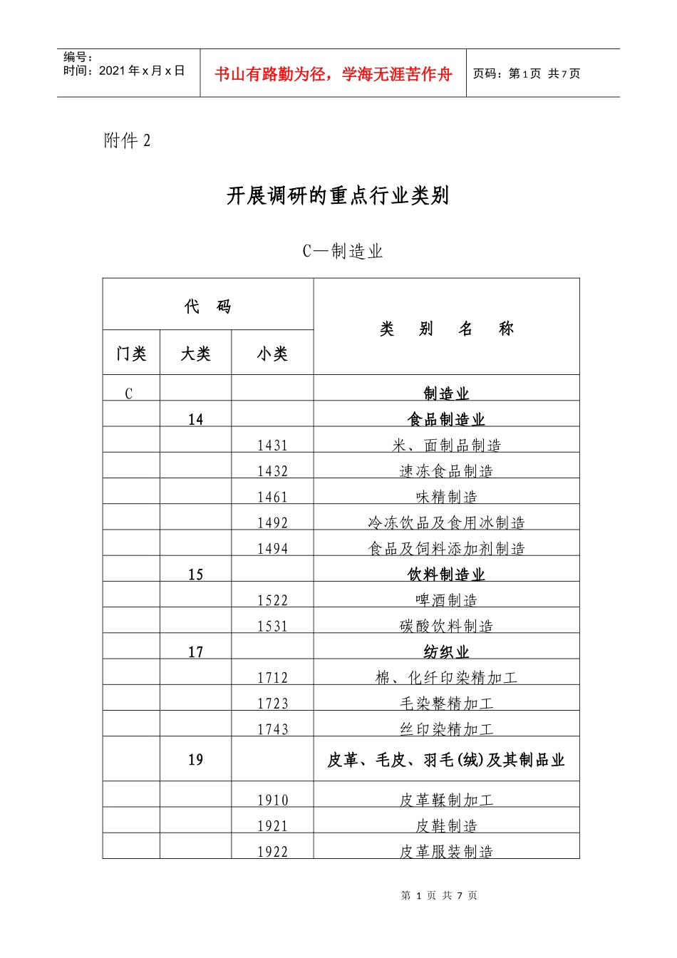 2开展调研的重点行业类别-国家安全生产监督管理总局_第1页