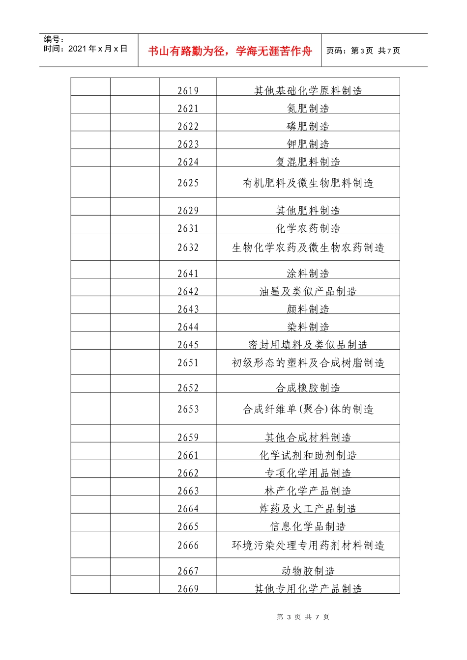 2开展调研的重点行业类别-国家安全生产监督管理总局_第3页