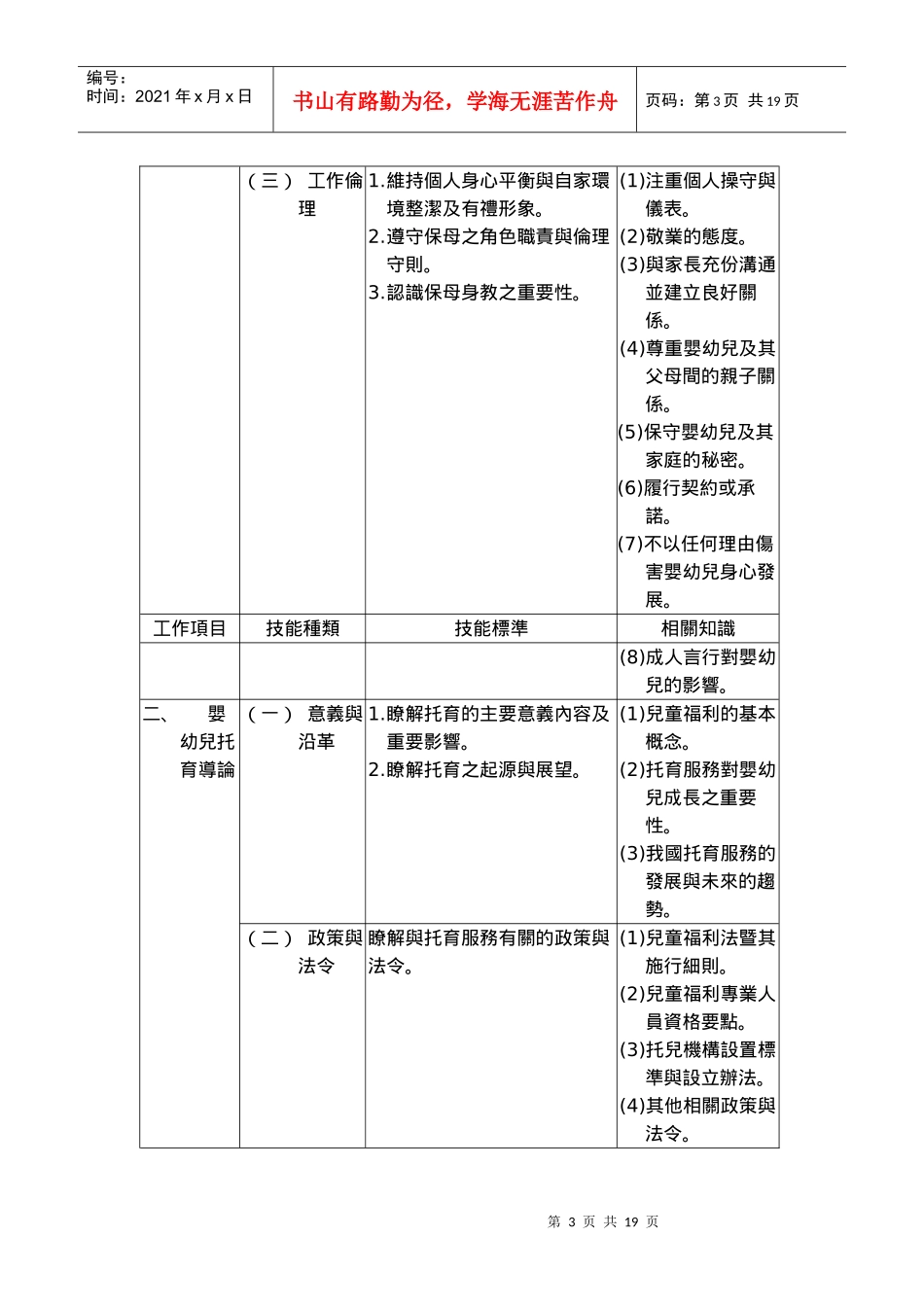 保母人员技术士技能检定规范说明_第3页