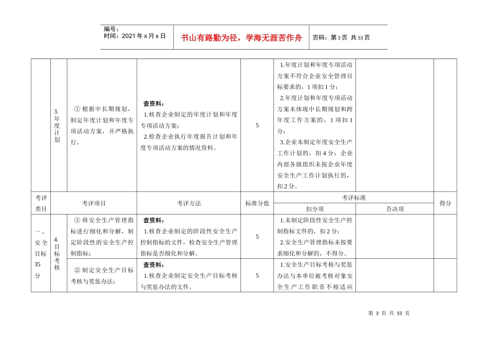道路旅客运输企业安全生产达标考评方法和考评实施细则_2_第3页