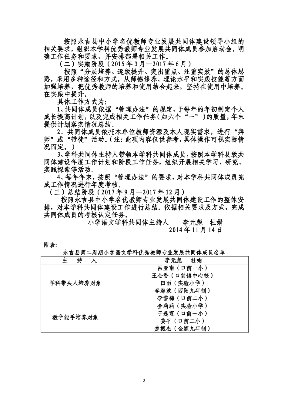 第二周期小学语文学科共同体建设实施方案2014年12月_第2页