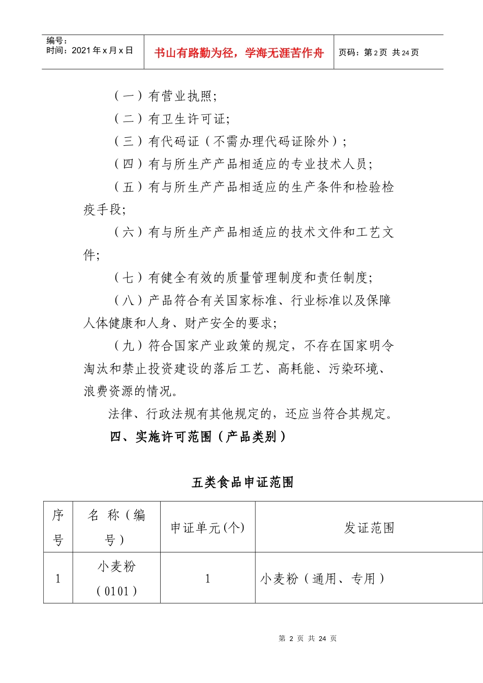 食品质量安全市场准入企业评审公示资料_第2页