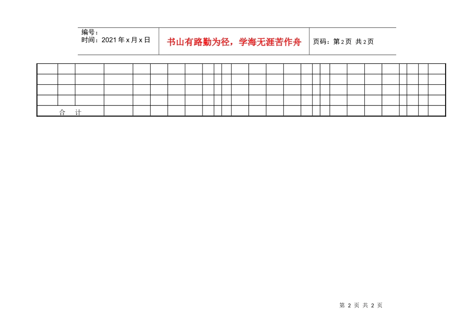 部门生产负荷分析表(1)_第2页