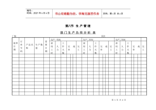 部门生产负荷分析表(1)