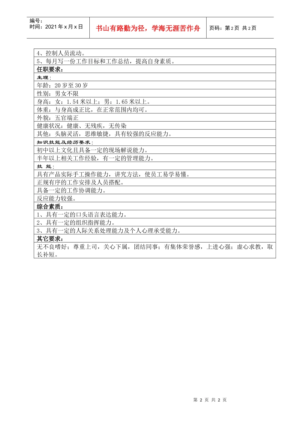 制作车间组长职位说明书_第2页