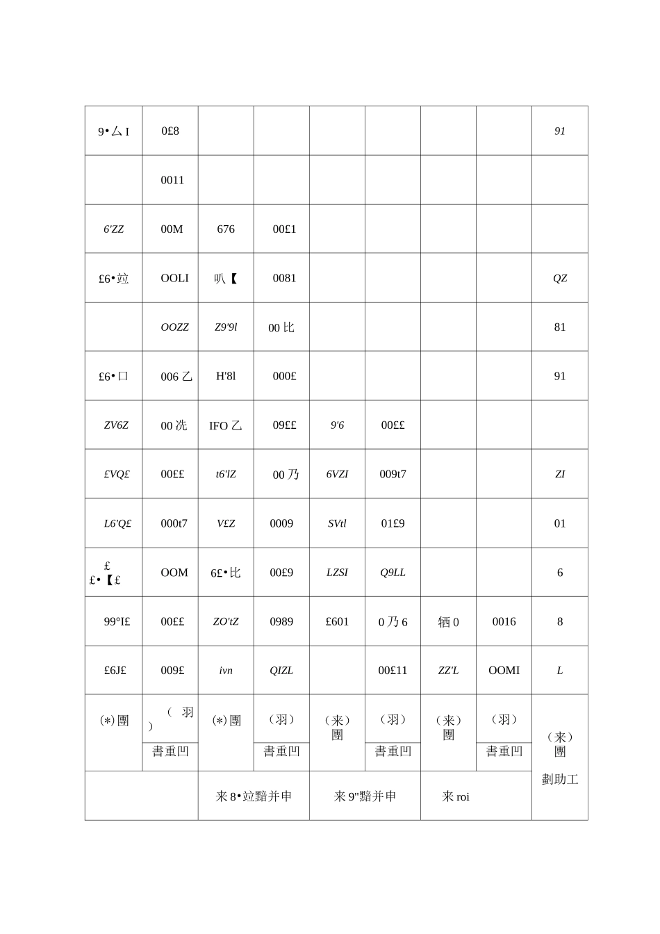 实用文档之25吨吊车计算书_第3页