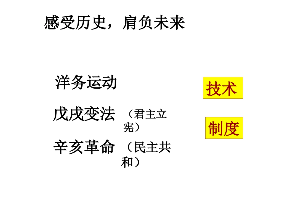 《新文化运动》教学课件_第2页