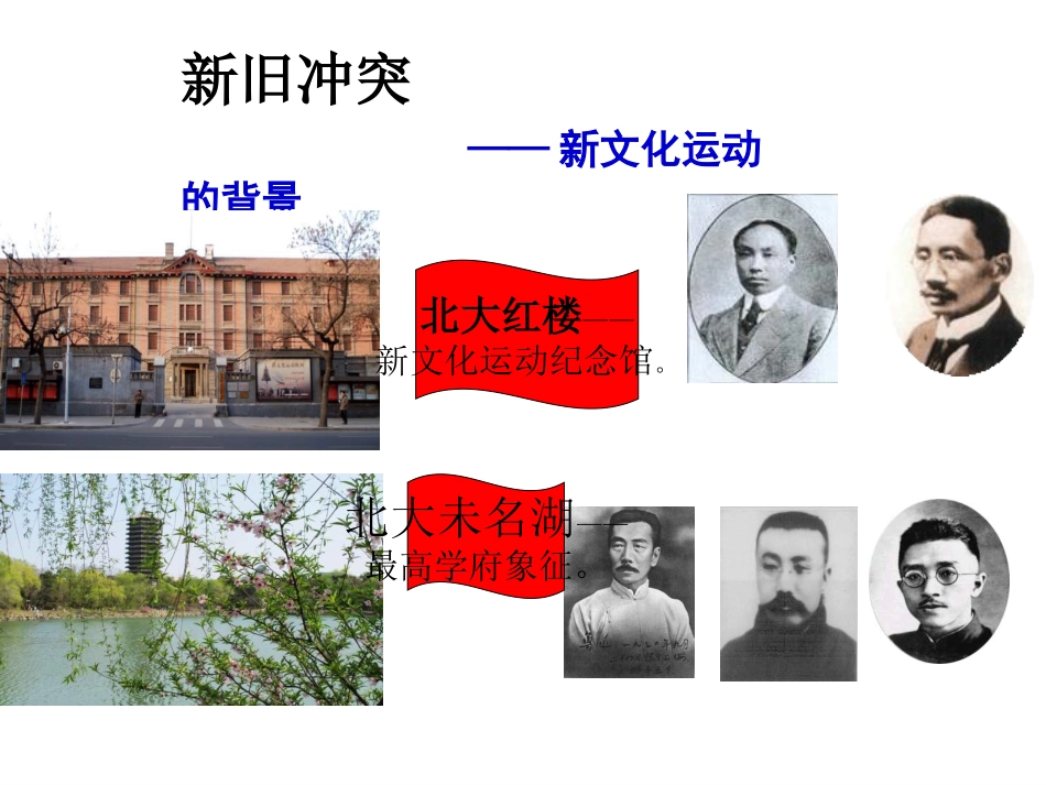 《新文化运动》教学课件_第3页