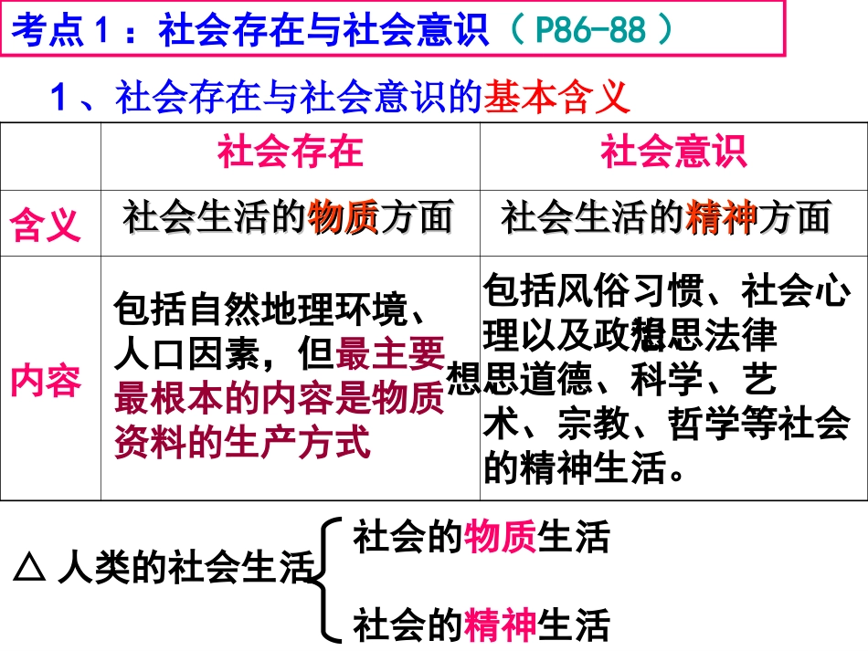 《1第十一课寻觅社会的真谛_第3页