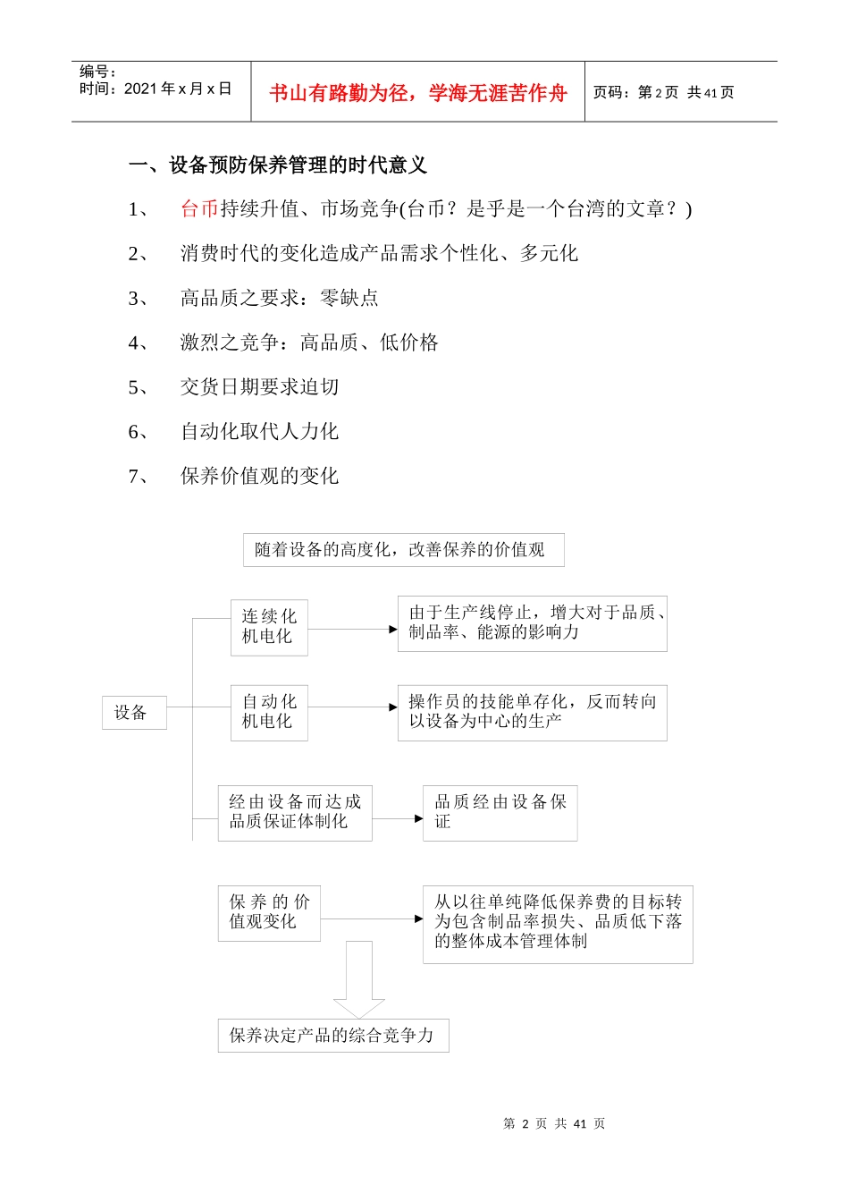 设备预防保养管理(doc 33)_第2页