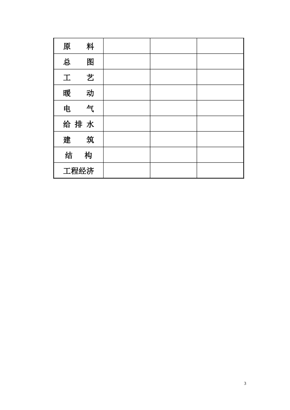 5000td水泥熟料生产线设计说明书_第3页