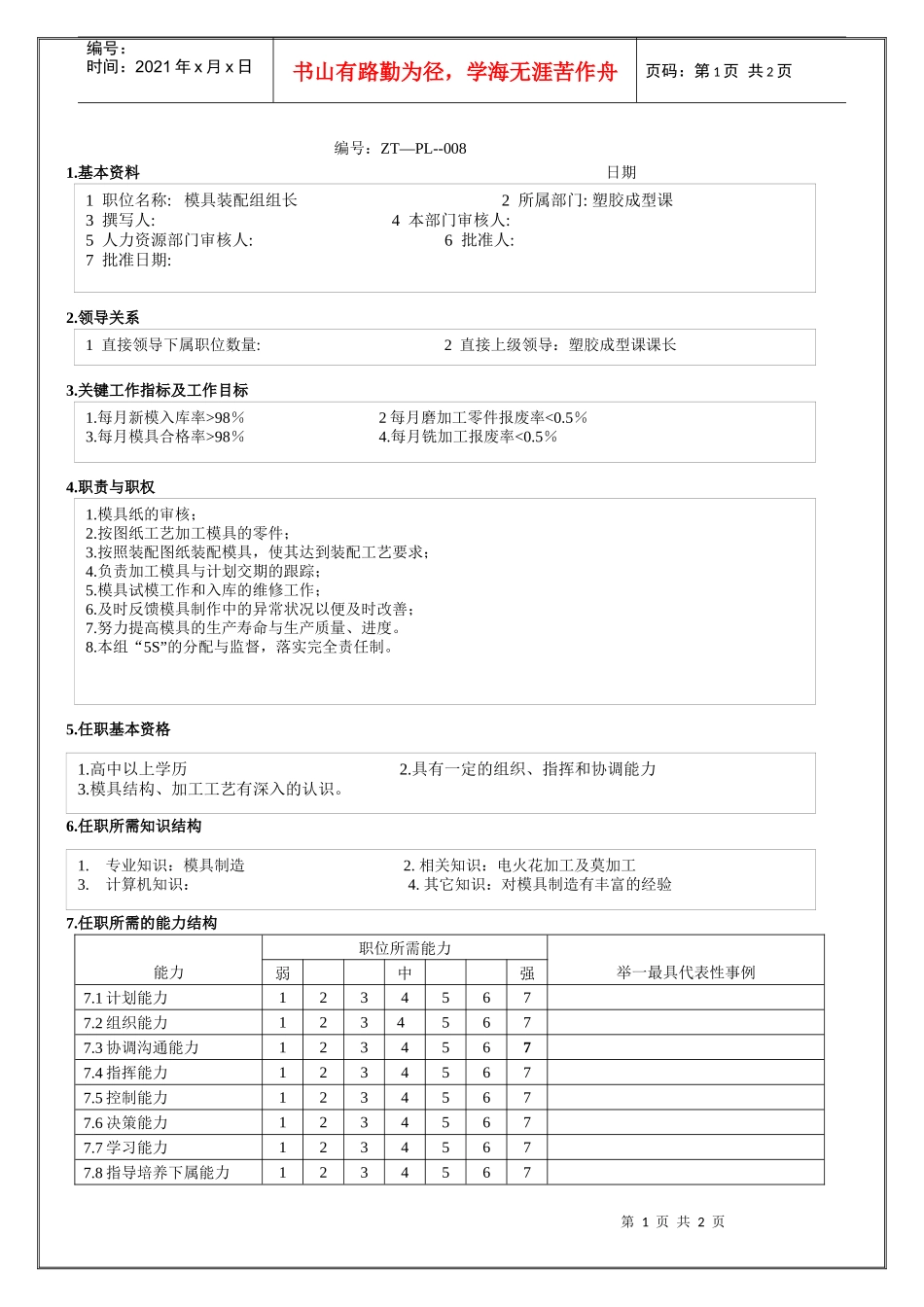 模具装配组组长职位说明_第1页