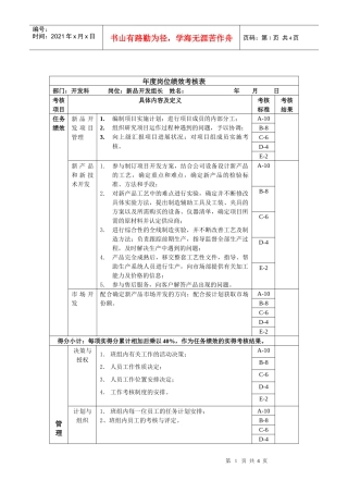 开发科-新品开发组长绩效考核指标(KPI)