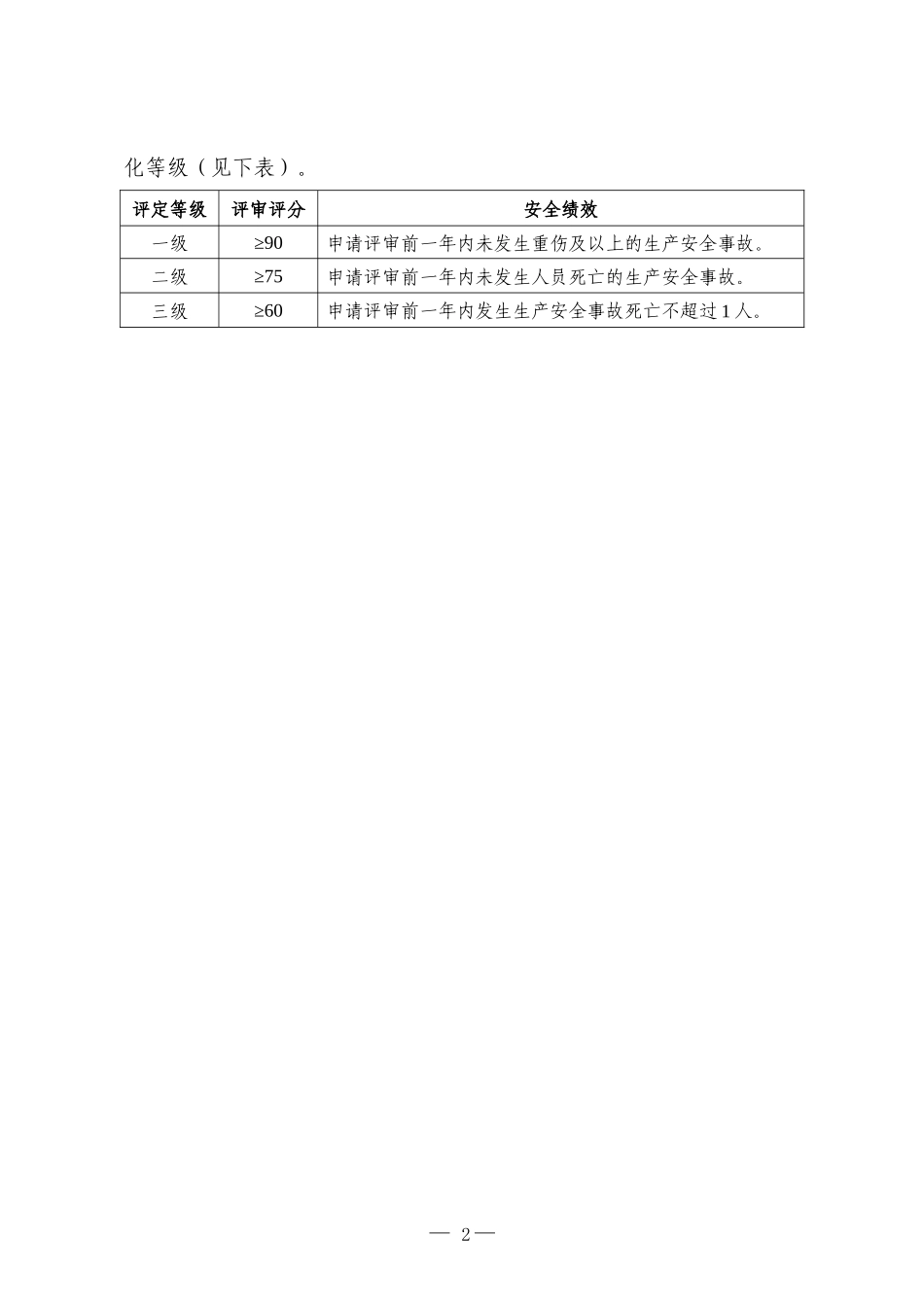 (新)机械制造企业安全生产标准化评定标准_第2页