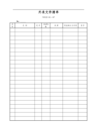 生产技术用表格