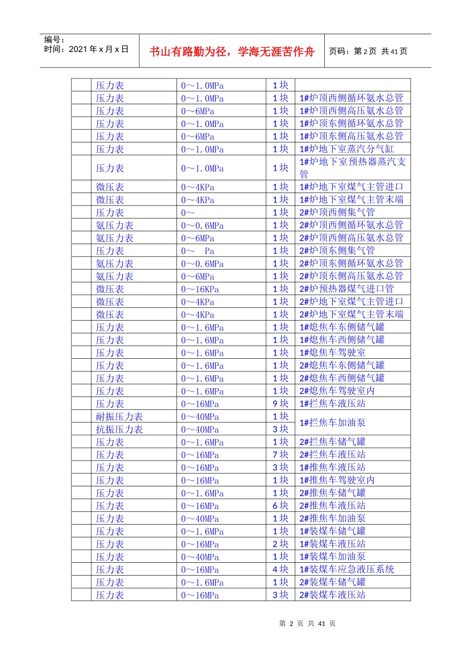 安全设施台账（DOC38页）_第2页